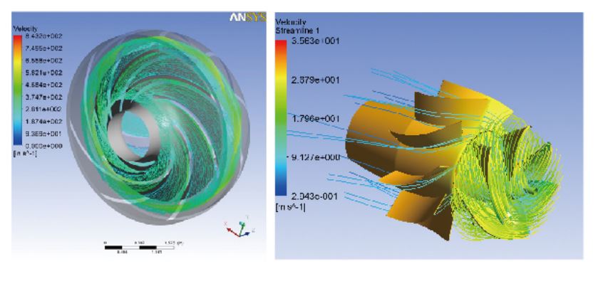3D-flow High-efficiency