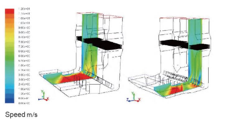 Flue Gas Waste Heat Deep Utilization